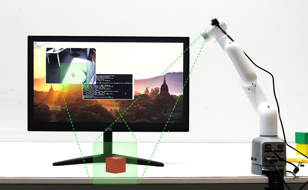 myCobot-Pi | Bras Robotique Collaboratif et Educatif à 6 DDL | Reconnaissance Image | ROS et Intelligence Artificielle