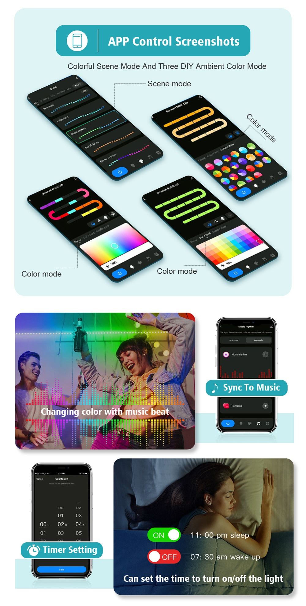 Ruban de LED Wifi Multicolores de Rêve !
