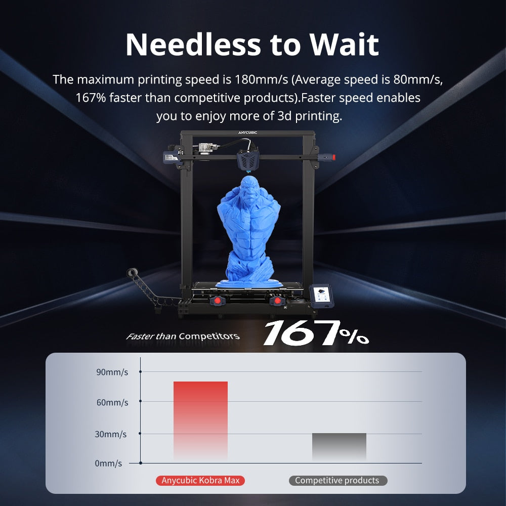 Imprimante 3D KOBRA MAX (ANYCUBIC) | Impression 3D FDM | Bowden | PLA / ABS / PETG & TPU