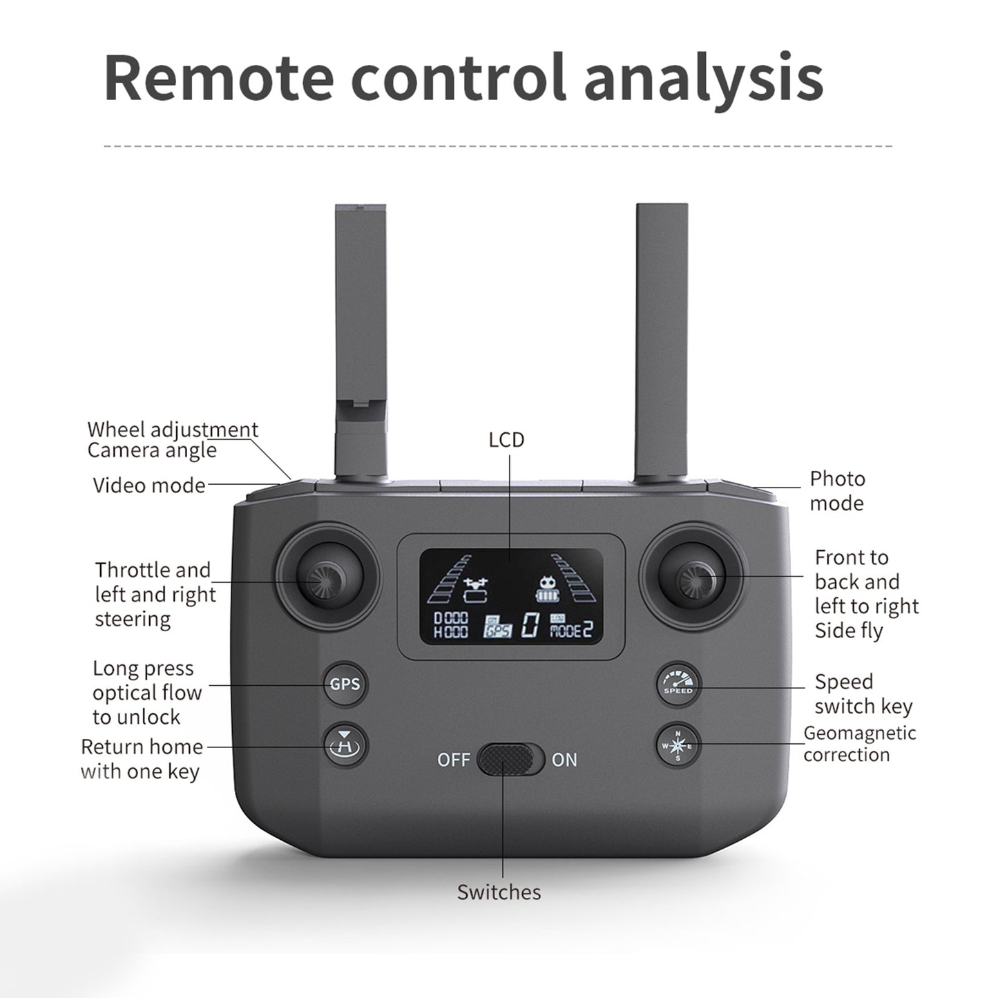 Drone Professionnel KF101 MAX GPS | Stabilisation EIS 3-Axes | Camera 4K HD 5G WiFi