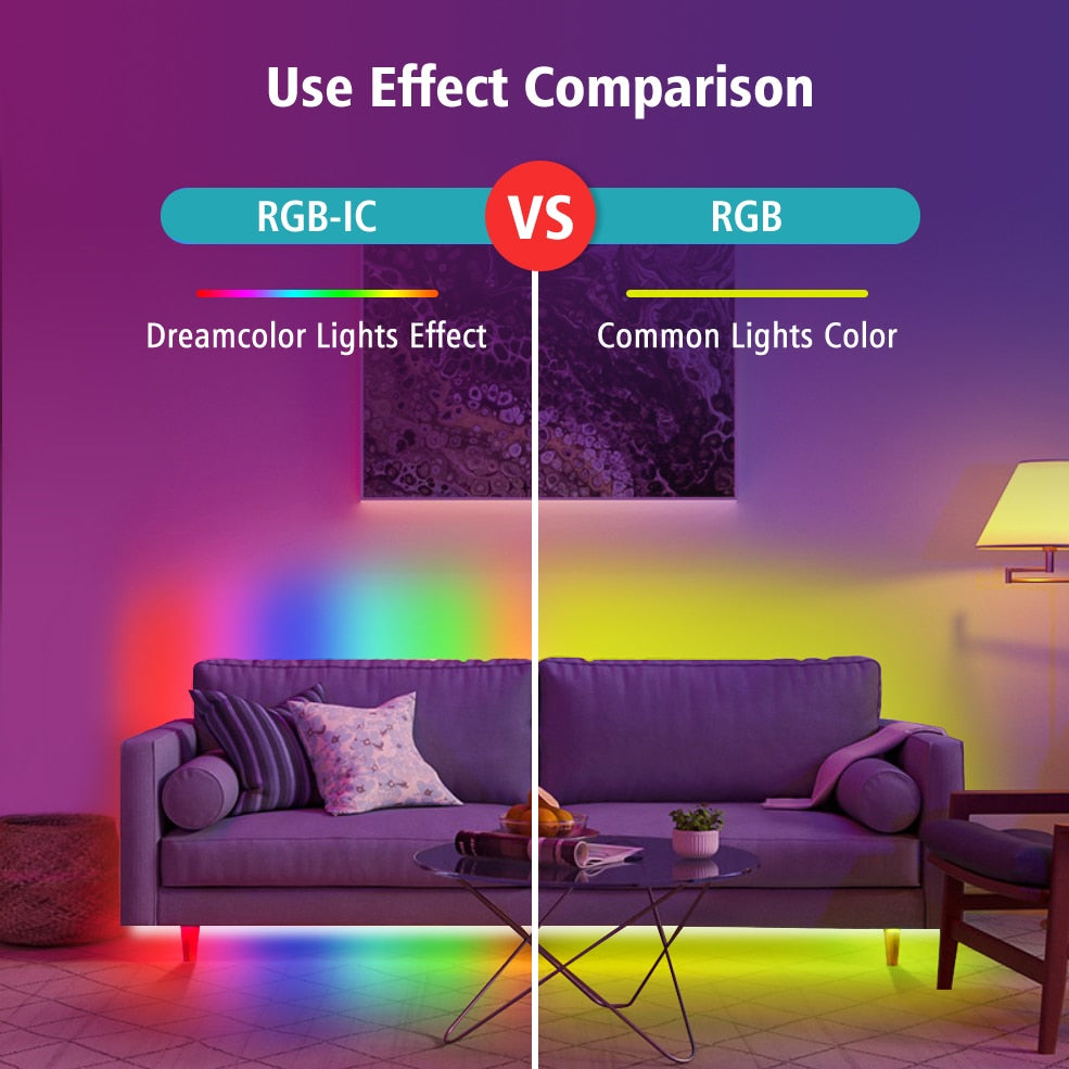 Ruban de LED Wifi Multicolores de Rêve !