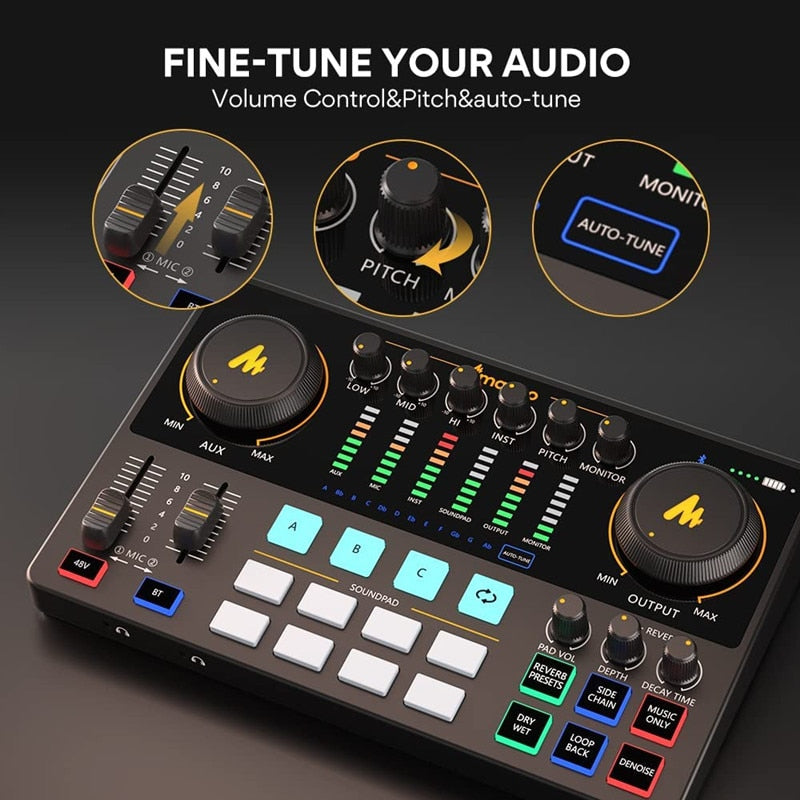 Maonocaster AME2A | Microphone XLR | Podcasting | DJ | Streaming Live | Compatibilité PC Win Mac