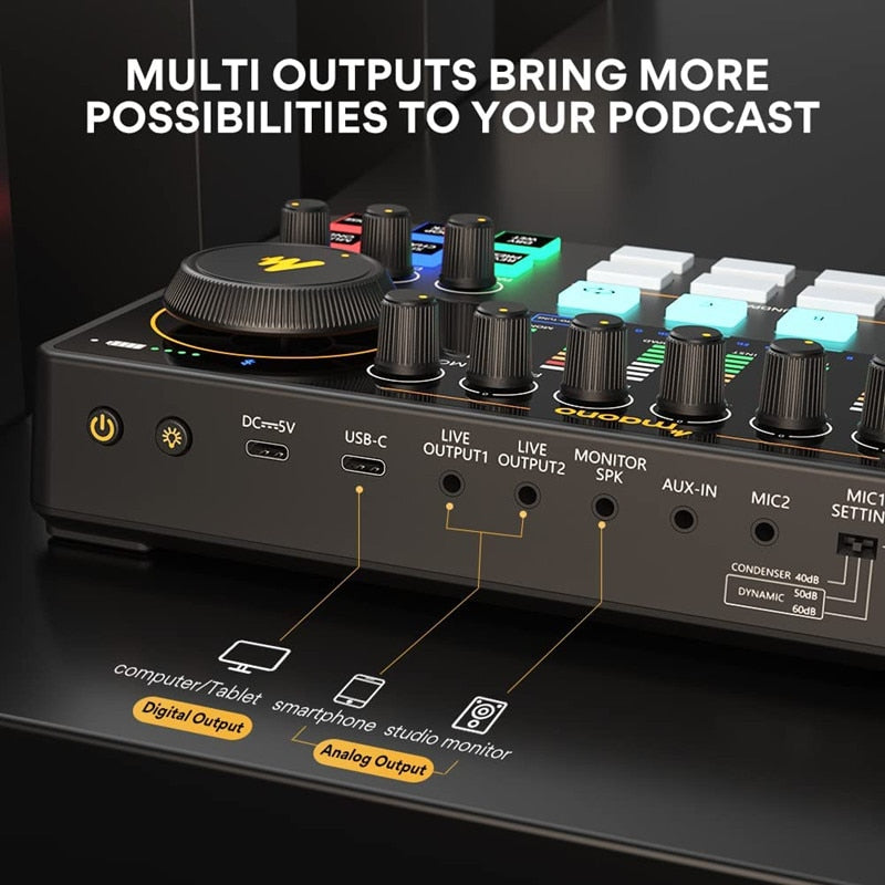 Maonocaster AME2A | Microphone XLR | Podcasting | DJ | Streaming Live | Compatibilité PC Win Mac