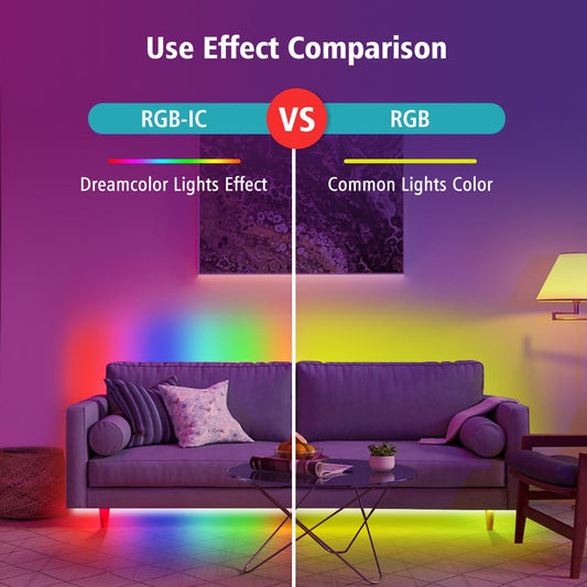 Ruban de LED Wifi Multicolores de Rêve !